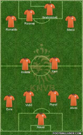 Holland Formation 2011