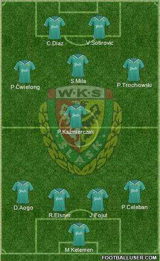 WKS Slask Wroclaw Formation 2011