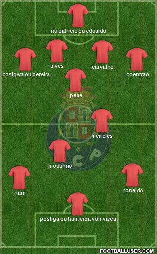 Futebol Clube do Porto - SAD Formation 2011