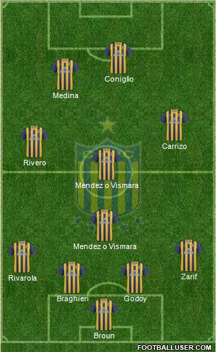 Rosario Central Formation 2011