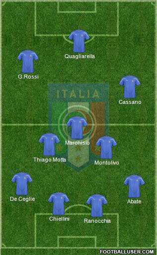 Italy Formation 2011