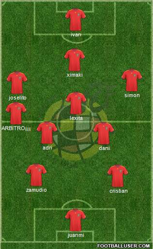 Spain Formation 2011