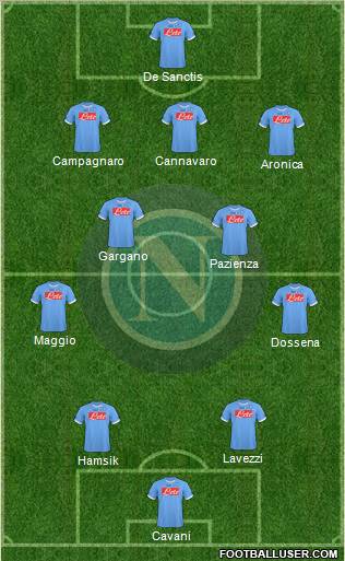 Napoli Formation 2011