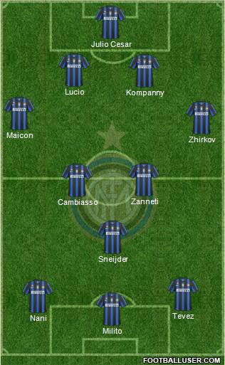 F.C. Internazionale Formation 2011