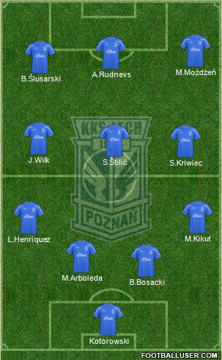 Lech Poznan Formation 2011