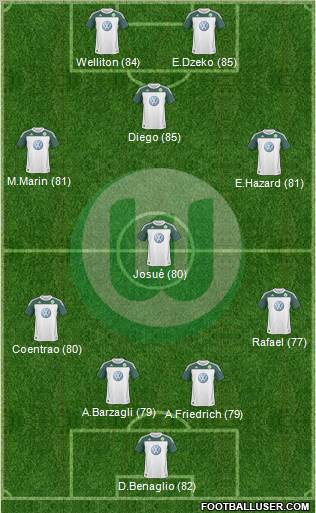 VfL Wolfsburg Formation 2011