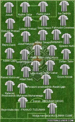 FK Partizan Beograd Formation 2011