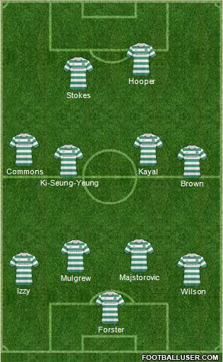 Celtic Formation 2011