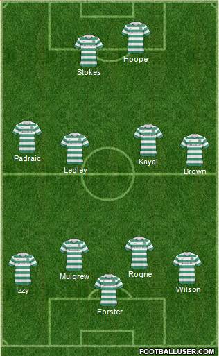 Celtic Formation 2011