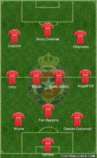 Wisla Krakow Formation 2011