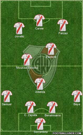 River Plate Formation 2011