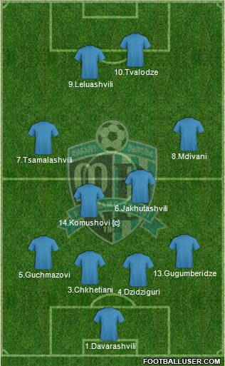 Dinamo Tbilisi Formation 2011