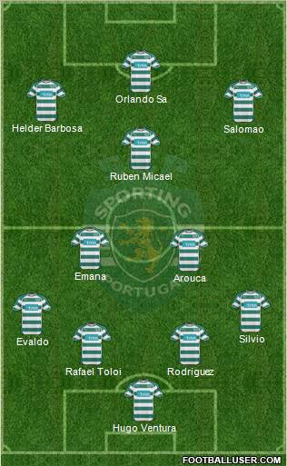 Sporting Clube de Portugal - SAD Formation 2011