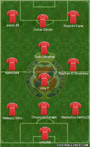 Wisla Krakow Formation 2011