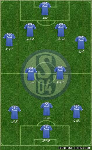 FC Schalke 04 Formation 2011