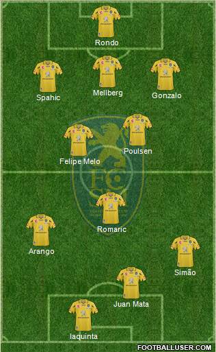 FC Sochaux-Montbéliard Formation 2011