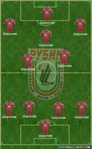 Rubin Kazan Formation 2011