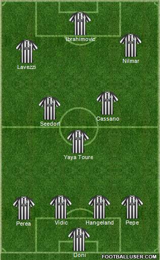 Newcastle United Formation 2011