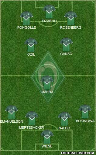 Werder Bremen Formation 2011