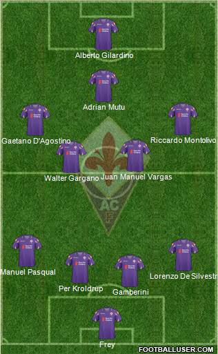 Fiorentina Formation 2011