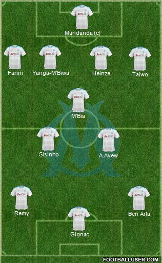 Olympique de Marseille Formation 2011