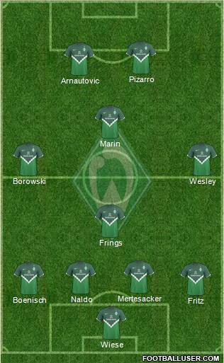 Werder Bremen Formation 2011