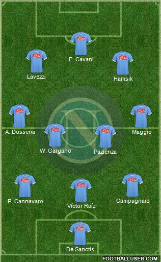 Napoli Formation 2011