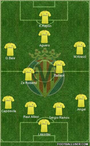 Villarreal C.F., S.A.D. Formation 2011