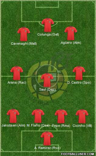 Spain Formation 2011