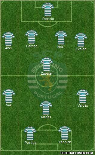 Sporting Clube de Portugal - SAD Formation 2011