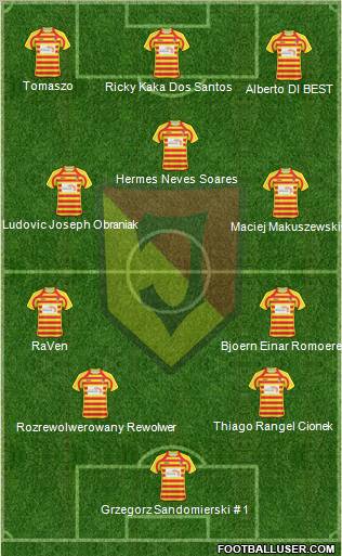 Jagiellonia Bialystok Formation 2011