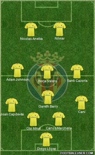 Villarreal C.F., S.A.D. Formation 2011