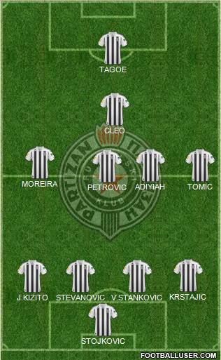 FK Partizan Beograd Formation 2011