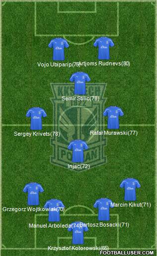 Lech Poznan Formation 2011