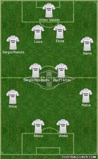 Rosenborg BK Formation 2011