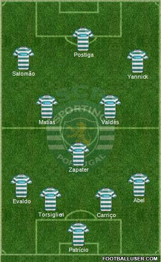 Sporting Clube de Portugal - SAD Formation 2011