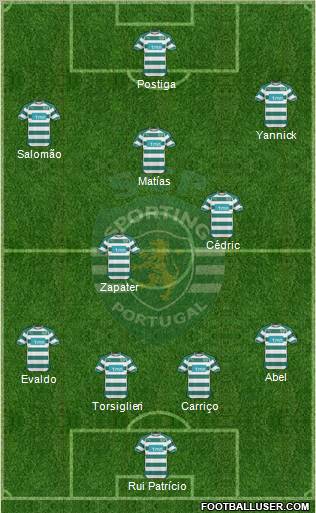 Sporting Clube de Portugal - SAD Formation 2011