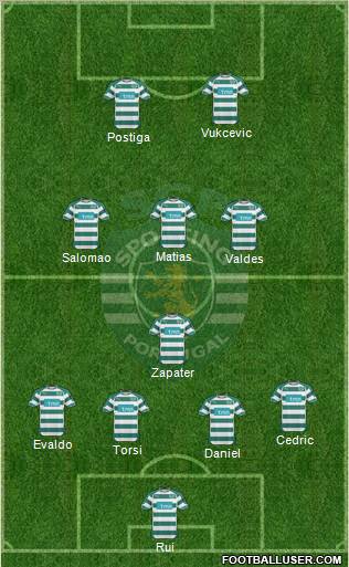 Sporting Clube de Portugal - SAD Formation 2011