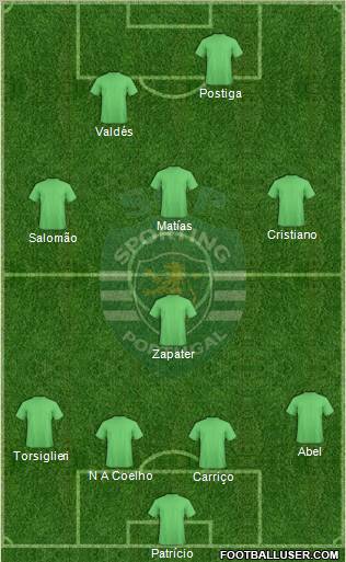 Sporting Clube de Portugal - SAD Formation 2011