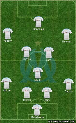 Olympique de Marseille Formation 2011