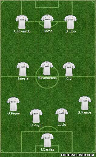 R. Madrid Castilla Formation 2011