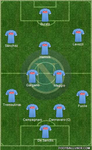 Napoli Formation 2011