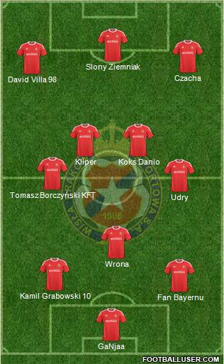 Wisla Krakow Formation 2011