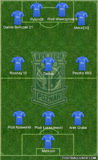 Lech Poznan Formation 2011