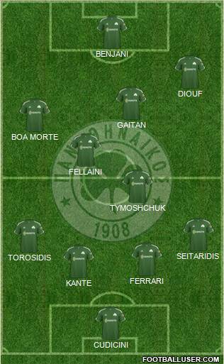 Panathinaikos AO Formation 2011