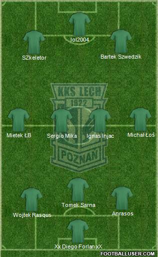 Lech Poznan Formation 2011