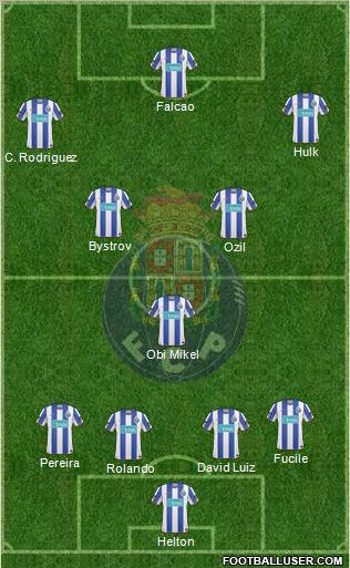 Futebol Clube do Porto - SAD Formation 2011