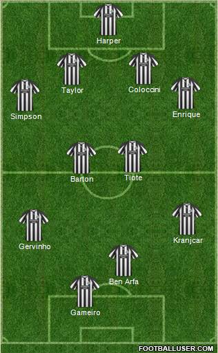 Newcastle United Formation 2011