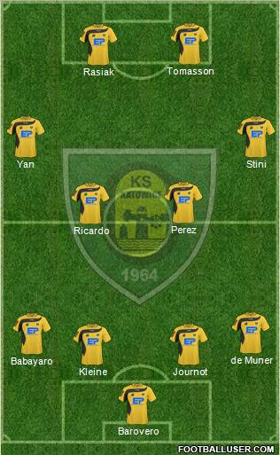 GKS Katowice Formation 2011