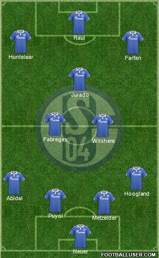 FC Schalke 04 Formation 2011